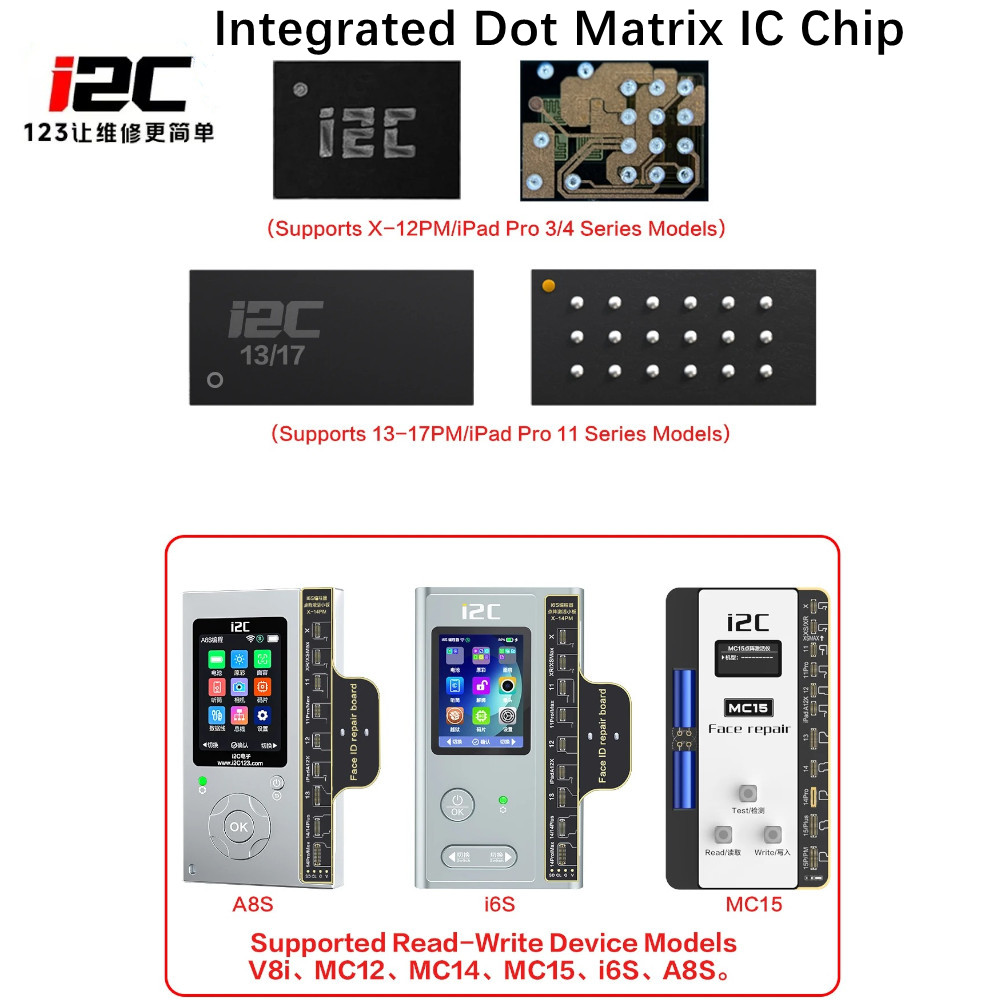 Chip a matrice di punti integr - Phone Cases Rubber recensione e prezzo