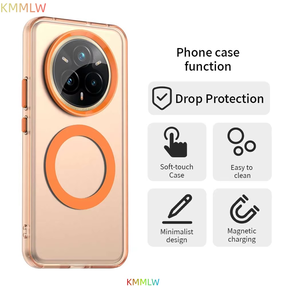 Custodia Magnetica per Ricaric - Phone Cases Realme recensione e prezzo