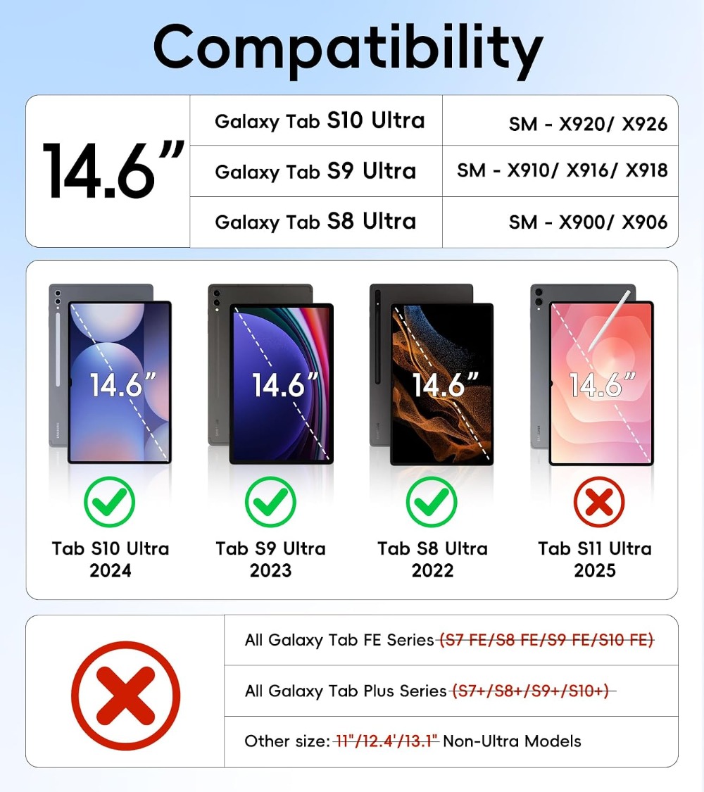 Custodia antiurto per Samsung  - Phone Cases Heavy Duty recensione e prezzo
